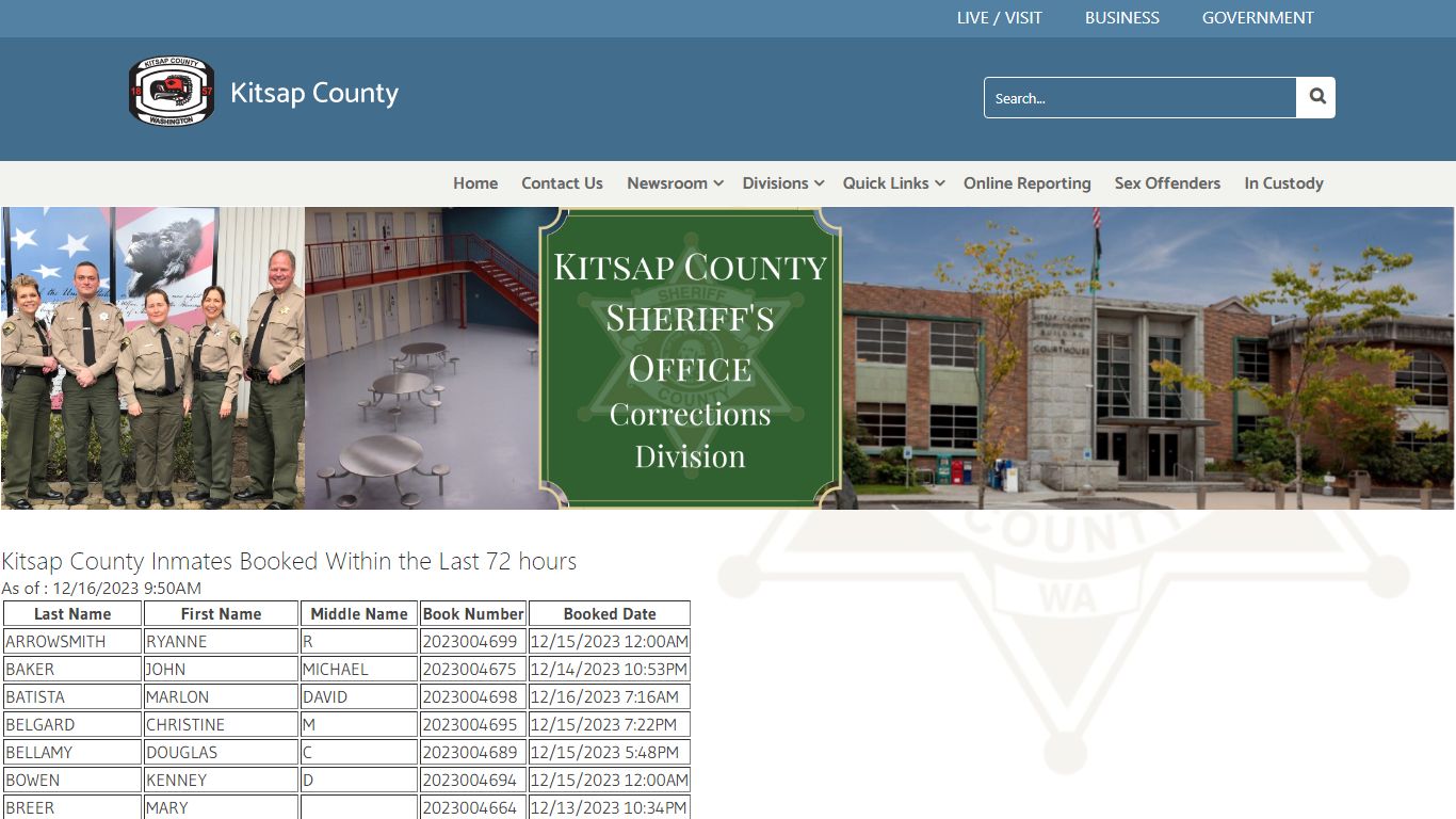 Booked Last 72 Hours - Kitsap County, Washington